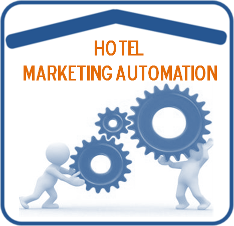 Hotel Marketing Automation